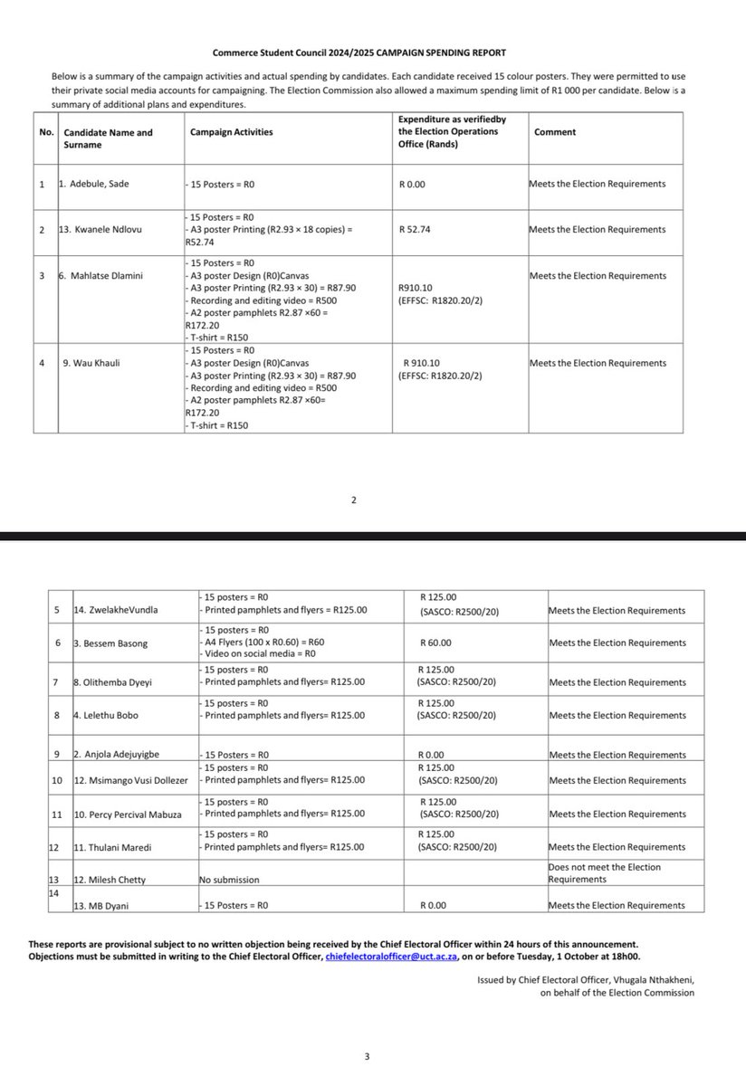 UCT SRC & Faculty Council Elections tweet media