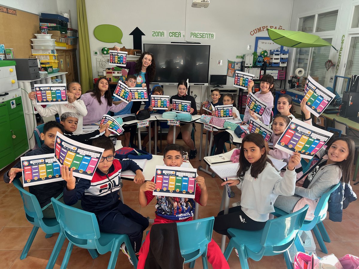 Junior Salud-Torvis (@saludtorvis) on Twitter photo ¡Formamos la 9ª Cooperativa "Junior Salud Torvis"! Nuestros objetivo principal sigue siendo: "Mejorar nuestra #SALUD y la de todas las personas que quieran participar en las propuestas que hacemos". El proceso en saludtorvis.blogspot.com/2024/09/formam… <a href="/ApSExtremadura/">ApS Extremadura</a> <a href="/CPRdbv/">CPRDBV</a> <a href="/CulEmprendedora/">CulturaEmprendedora</a> ¡Formamos la 9ª Cooperativa "Junior Salud Torvis"! Nuestros objetivo principal sigue siendo: "Mejorar nuestra #SALUD y la de todas las personas que quieran participar en las propuestas que hacemos". El proceso en saludtorvis.blogspot.com/2024/09/formam… <a href="/ApSExtremadura/">ApS Extremadura</a> <a href="/CPRdbv/">CPRDBV</a> <a href="/CulEmprendedora/">CulturaEmprendedora</a>