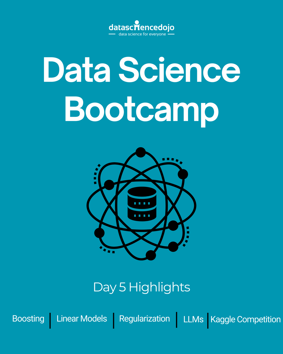 DataScienceDojo's tweet photo. 🚀 Day 5 Highlights: The Final Day of Data Science Bootcamp! 

👉 Ready to take the next step? Register for the next bootcamp and unlock your data science potential: https://t.co/PVcSArA7KR

#DataScience #Boosting #MachineLearning #LLM #LinearModels #AI #GenerativeAI #FineTuning https://t.co/OYxsif7w8I