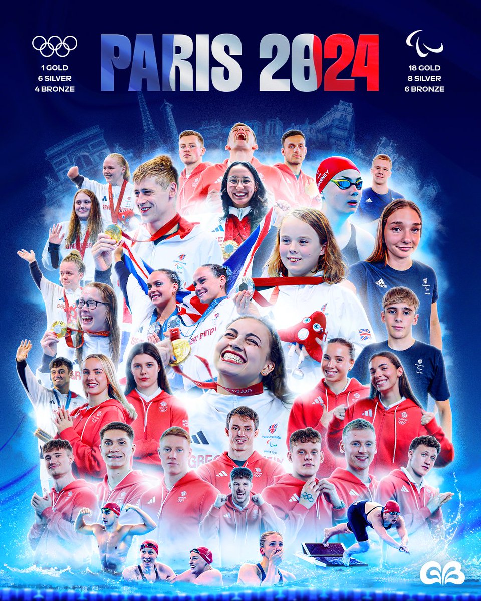Tap ❤️ if you're missing #Paris2024 

Our Olympic and Paralympic teams made us so proud this summer 🥹