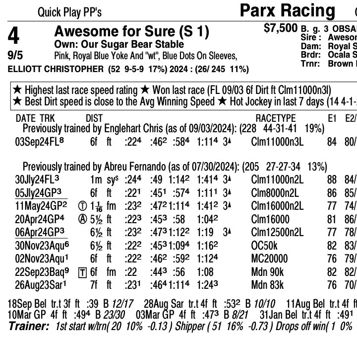 oscarsito81's tweet photo. #Hipismo #HorseRacing #Sept30th #Lunes Hipódromo @parxracing lo que tanto estaban esperando los seguidores, informaciones abiertas para jugar y ganar en el dia de hoy #BetsBest #bettingexpert #ParxRacing @PTHA17 @DRFenEspanol @DRFGrening @ozzie35
RACE 1: (4)💰✅
RACE 8: (6)💰✅ https://t.co/D8PI3bbZd3