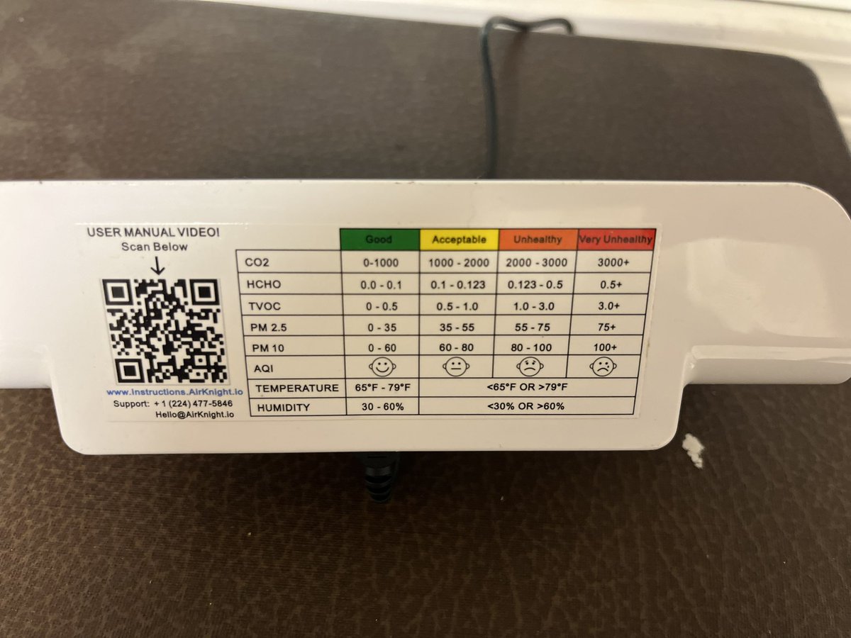 crediblebytes's tweet image. I’ve never seen HCHO levels this high. I had to check multiple times thinking something isn’t right. If your in the metro Atlanta area STAY INDOORS.

150 mg/m3 is off the chart. Anything above .5 is considered unhealthy.

You are breathing in cancer!

#conyers
#biolabfire