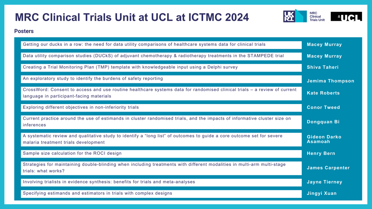 innovativectu's tweet photo. Poster sessions at #ICTMC2024 will run Tuesday 1 and Wednesday 2 October during morning, lunch, and afternoon breaks.

Check out our variety of posters on display throughout the conference, spanning #ClinicalTrials design, analysis, conduct and meta-analysis. https://t.co/XQ4s0eoA4Y