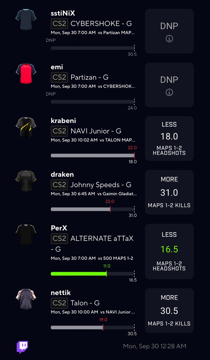 _Spike1k's tweet image. Did this to prove that @OddsJam is a fraud 😂👀 you  have to stop  scamming or  just don’t do props this ain’t it charging  people for chalked asz props @oddsjambot 1/4