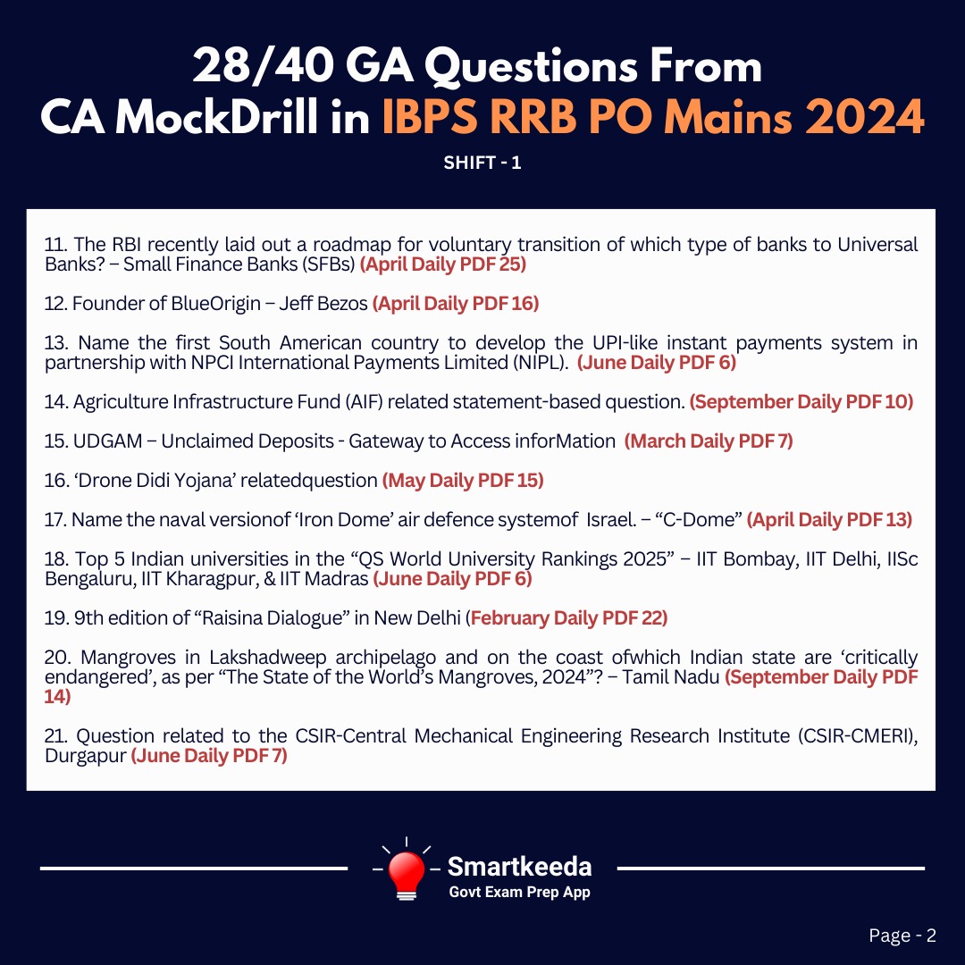 smartkeeda's tweet photo. 📷 GA Analysis of RRB PO Mains 2023 (Shift-1)
(29th Sep, 2024)#RRBPO #Bankexams https://t.co/KuaCZS97m5