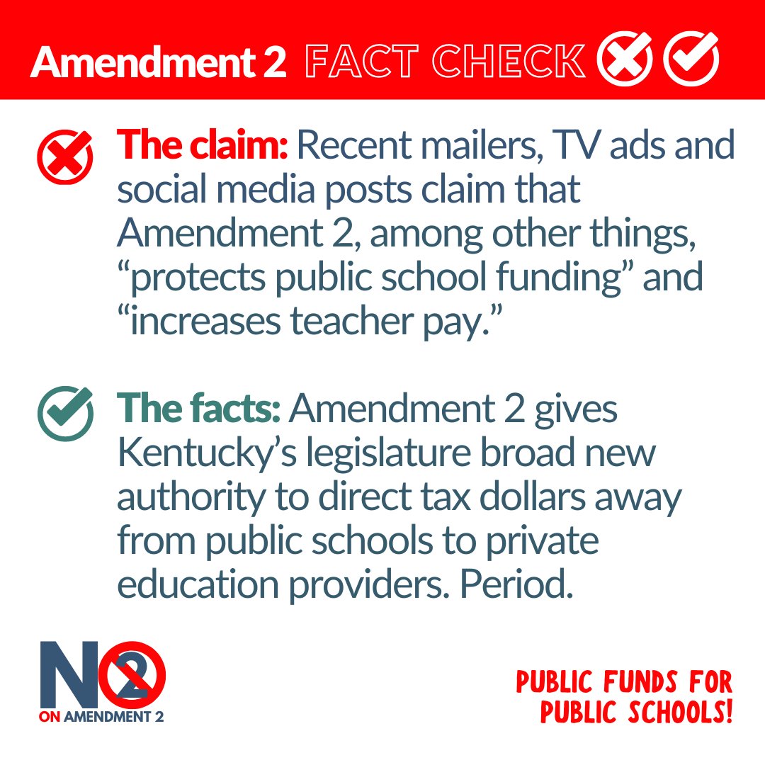 KSBA’s Amendment 2 FACT CHECK series continues!
The claim: Amendment 2 “protects public school funding” and “increases teacher pay.”
The facts: Amendment 2 does neither. The amendment gives Ky.'s legislature new authority to direct public tax dollars to private schools. Period.