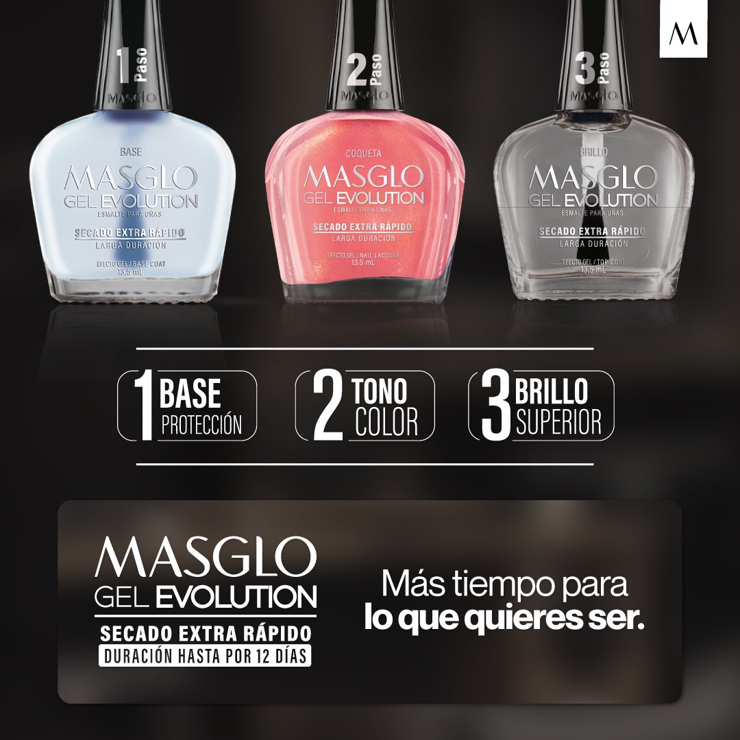 Masglo Gel Evolution