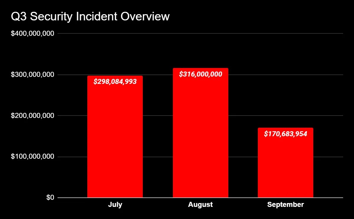 We got two amazing report coming out tomorrow, here's some quick sneak peak 😉