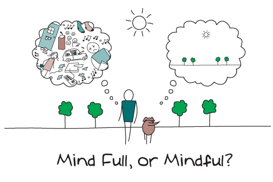 Mind full, or mindful?
#MindfulMonday