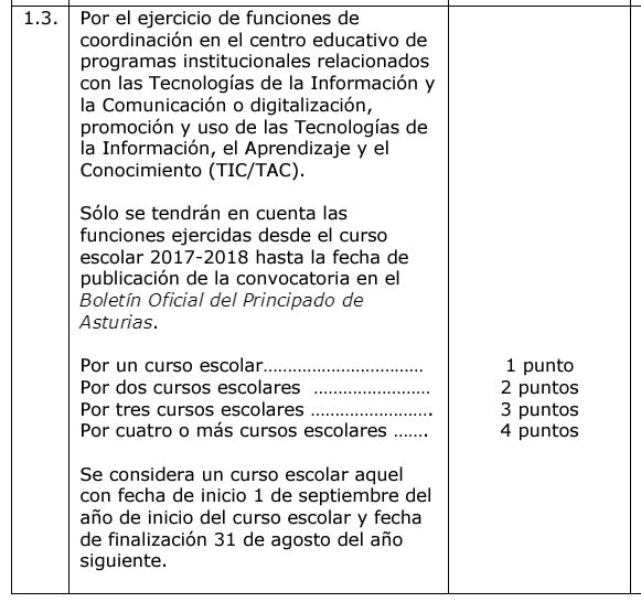Sin ser yo una cosa ni la otra: ¿es equiparable la experiencia de 7 años (o 10, o 15, o 20...) como coordinador TIC de un centro a la de un solo año como asesor? educastur.es/documents/3486…