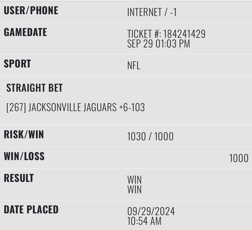 sharp_analysis's tweet image. 9/29 #SharpRecap 

#MLB
❌[3] ATL Braves -1.5 -110
💰[2] OAK A’s / SEA Mariners Over 7 -105
❌[1] MIL Brewers +1.5 -155

#NFL 
❌[3] NE Patriots +10.5
💰[2] CIN Bengals -4.5
💰[1] JAC Jaguars +6
💰[1] DEN Broncos / NYJ Jets Under 39.5

-2.15 units