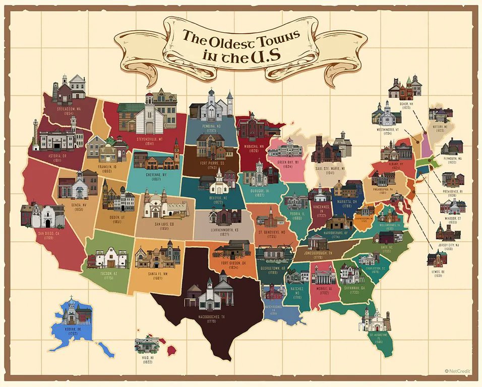 Rainmaker1973's tweet photo. The oldest town in each U.S. state https://t.co/vUqBAafPFq