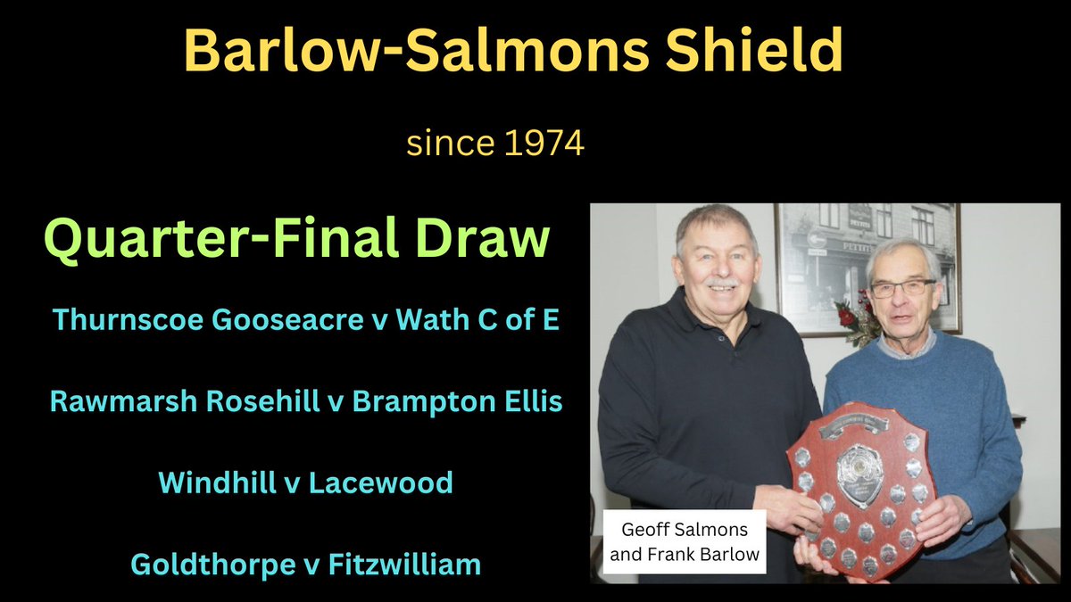 The Europa League of the Don &amp; Dearne.
tottycup.co.uk/2025-2/
<a href="/GooseacrePri/">Gooseacre Primary</a> <a href="/WathCofE/">Wath C of E</a> <a href="/RosehillJuniors/">Rosehill Juniors HT</a> <a href="/DeltaGoldthorpe/">Goldthorpe Primary Academy</a> <a href="/SwintonFitz/">Swinton Fitzwilliam Primary School</a>
