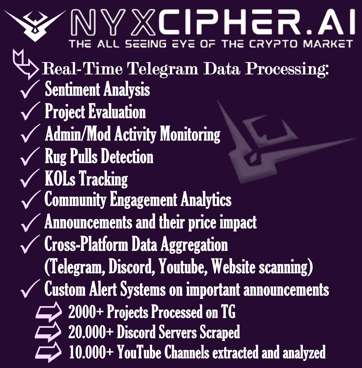 SamuraiZephyr's tweet photo. @CryptoGemCallz Check out $NXCP is highly undervalued  gem 💎@nyxcipherai  #NyxCipher #AI 
🔹Reduce research time spent by 90% and increase efficiency by 10x
🔹AI Crypto Research Agent https://t.co/5OxeZ5y8vJ