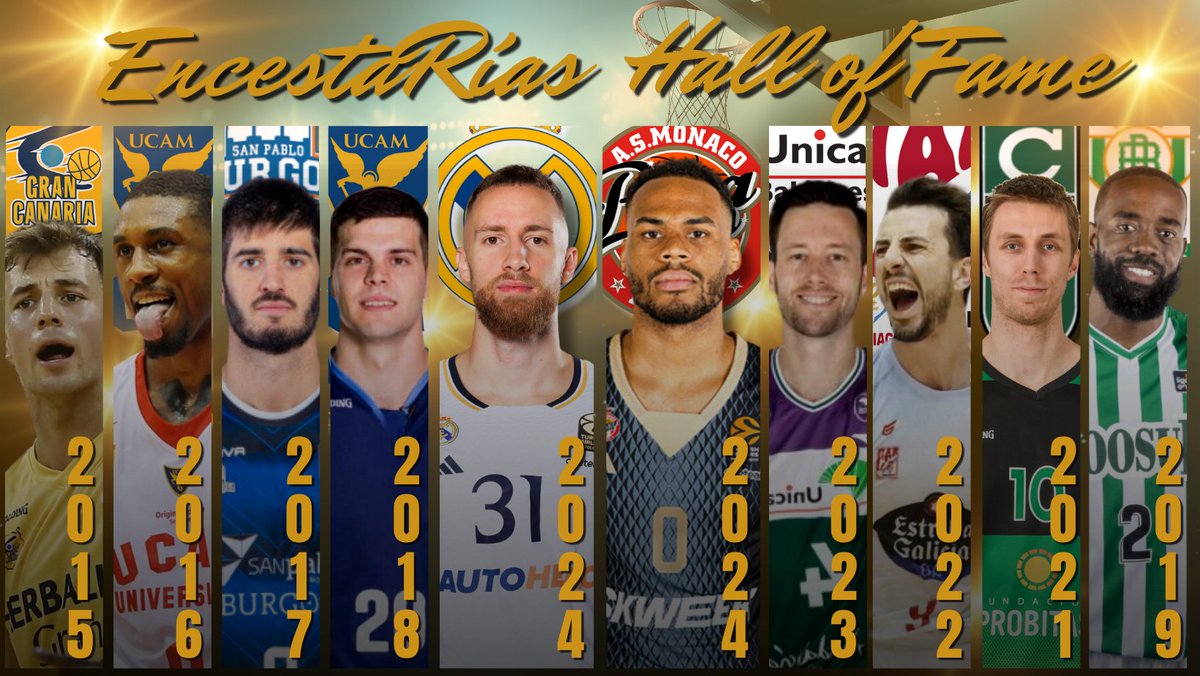 ADC_EncestaRias's tweet image. Actualizamos nuestro Hall Of Fame!! 📷📷
Este año con dos campeones y dos MVPs!!
@RMBaloncesto y Dzanan Musa en el Dream Game
@ASMonaco_Basket y Elie Okobo en el IX Torneo EncestaRías
Menudo equipazo montaríamos con todos estos jugadores...