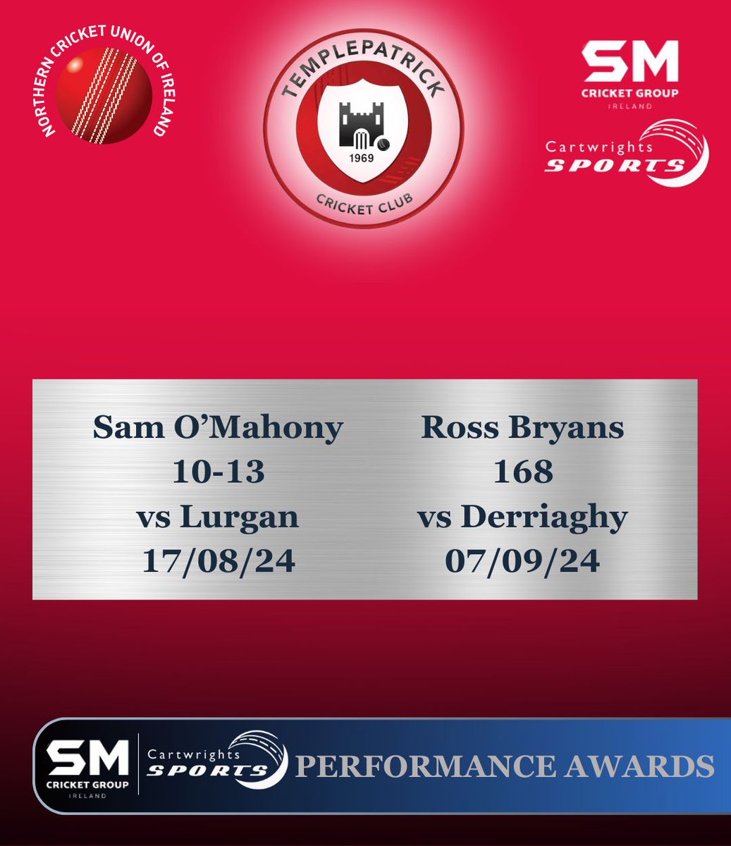 Northern Cricket Union tweet media