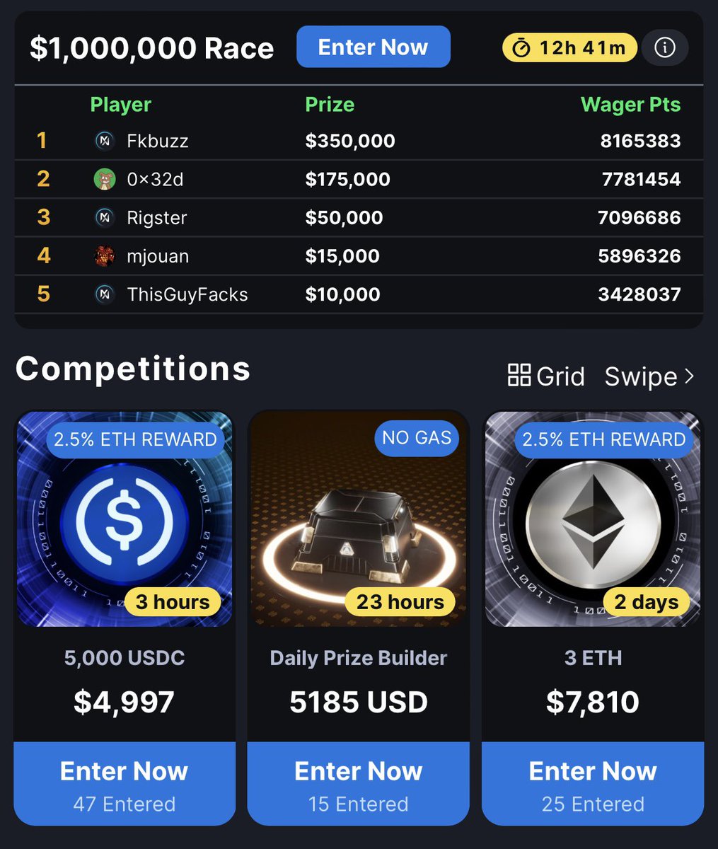 HUGE DAY! 👏

From our $1M wagering race coming to a close, to our $5,000 $USDC competition drawing shortly, to a brand new Prize Builder.. today is a massive day at metawin.com!

To celebrate, we are GIVING AWAY $200 in $ETH! Like ❤️, RT &amp; Drop your METAWIN username!