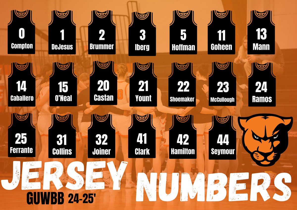 Greenville WBB (@guwbball) on Twitter photo Introducing your 24-25 GU Women’s Basketball team!   Check out your favorite player’s #! Introducing your 24-25 GU Women’s Basketball team!   Check out your favorite player’s #!