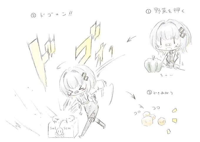 こんな感じだろか(絶対違う 