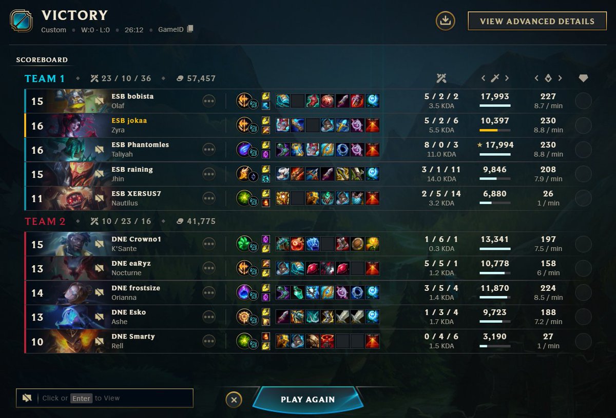 jokaaeuw's tweet photo. back in czech to win it all decent first game jungle kingdom gg @dynamoeclot
1-0 swiss stage
#modrakrev https://t.co/vtnThyKXNf