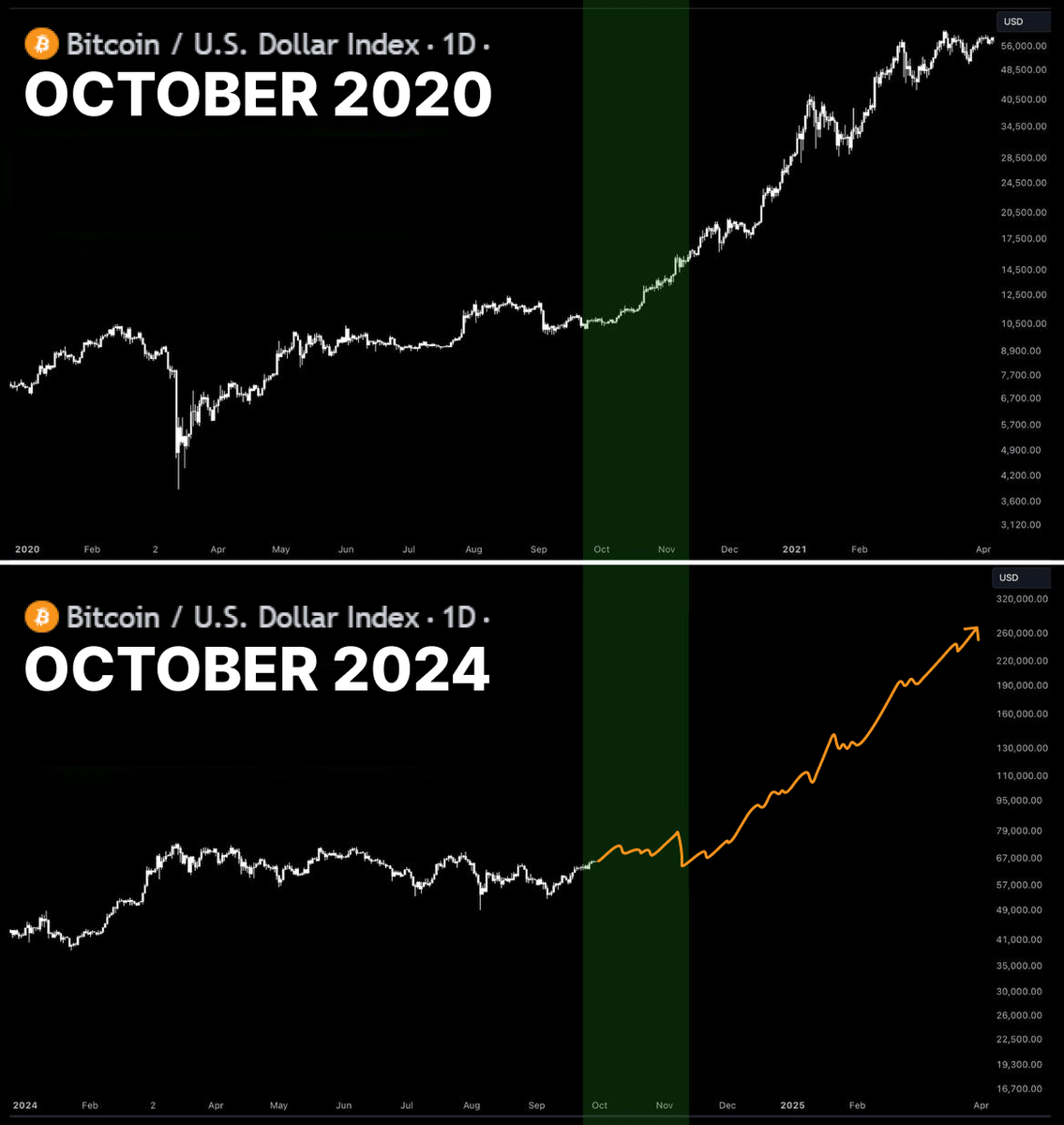 Oscar Ramos tweet media