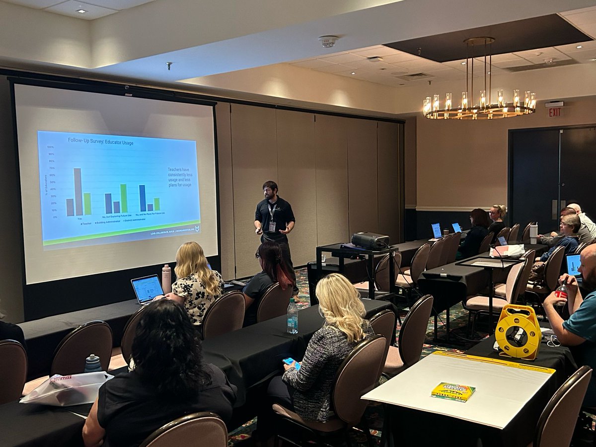 Dr. Nik McGehee is illuminating the @VLLAOnline attendees with research findings on student and teacher usage, perceptions, and needs for AI Integration!  buff.ly/47LOpMu. #VLLA2024