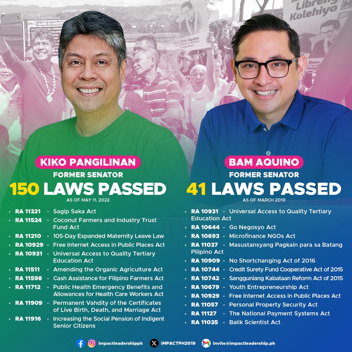 KIKO-BAM SA SENADO

Former Senators Kiko Pangilinan and Bam Aquino have accepted their nominations for the 2025 elections, positioning themselves as candidates for the Liberal Party (LP) and the Katipunan ng Nagkakaisang Pilipino (KANP), respectively. #Halalan2025