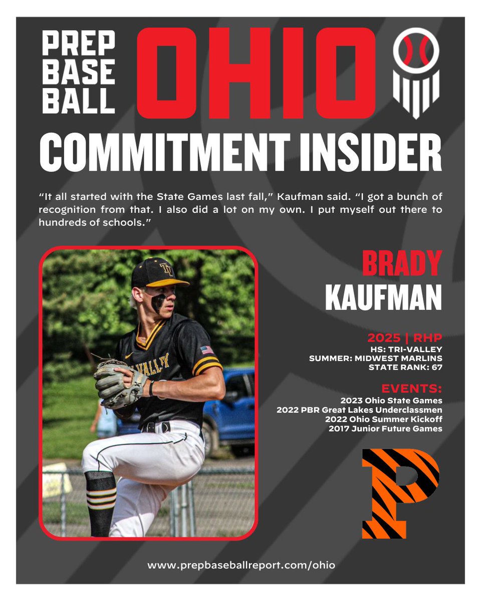Prep Baseball Ohio (@prepbaseballoh) on Twitter photo π Kaufman Looking Forward To The College Experience At Princeton
ππ loom.ly/202m_DM
πͺ Competitive Tri-Valley senior ready for the Ivy League challenges
#BeSeen <a href="/prepbaseball/">Prep Baseball</a> <a href="/bradykaufman33/">Brady Kaufman</a> <a href="/PUTigerBaseball/">Princeton Baseball</a> <a href="/tvhs_baseball1/">Tri-Valley Baseball</a> <a href="/MW_Marlins_Nat/">Midwest Marlins National (Gray)</a> π Kaufman Looking Forward To The College Experience At Princeton
ππ loom.ly/202m_DM
πͺ Competitive Tri-Valley senior ready for the Ivy League challenges
#BeSeen <a href="/prepbaseball/">Prep Baseball</a> <a href="/bradykaufman33/">Brady Kaufman</a> <a href="/PUTigerBaseball/">Princeton Baseball</a> <a href="/tvhs_baseball1/">Tri-Valley Baseball</a> <a href="/MW_Marlins_Nat/">Midwest Marlins National (Gray)</a>