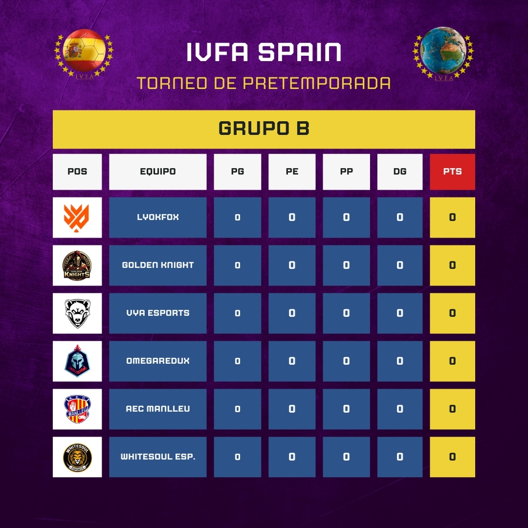 IVFA Spain tweet media