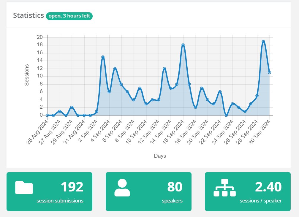 vestergaardj's tweet photo. Three (3) hours left in the call for speakers for #DataSaturdayDenmark
We are at 192 sessions submitted which is completely mind blowing!
#callforspeakers #callforpapers #cfp #cfs #datasaturday https://t.co/rKSATSMtMM