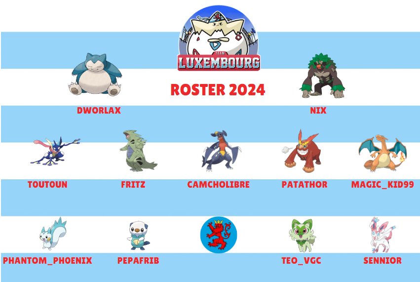 Here it is!
A bit late and a bit ugly but I'm proud to announce team Luxembourg for the <a href="/VGCVictoryRoad/">Victory Road VGC</a> World cup ❤️🇱🇺🦁