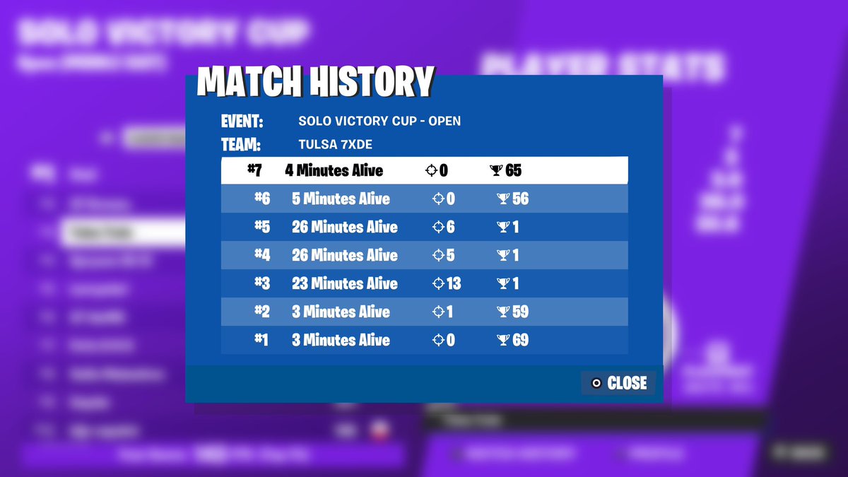 2nd In Solo Vc Cup 
Top 1 hack + 4 games died to hack
<a href="/TulsaEsports/">Tulsa Esports</a>