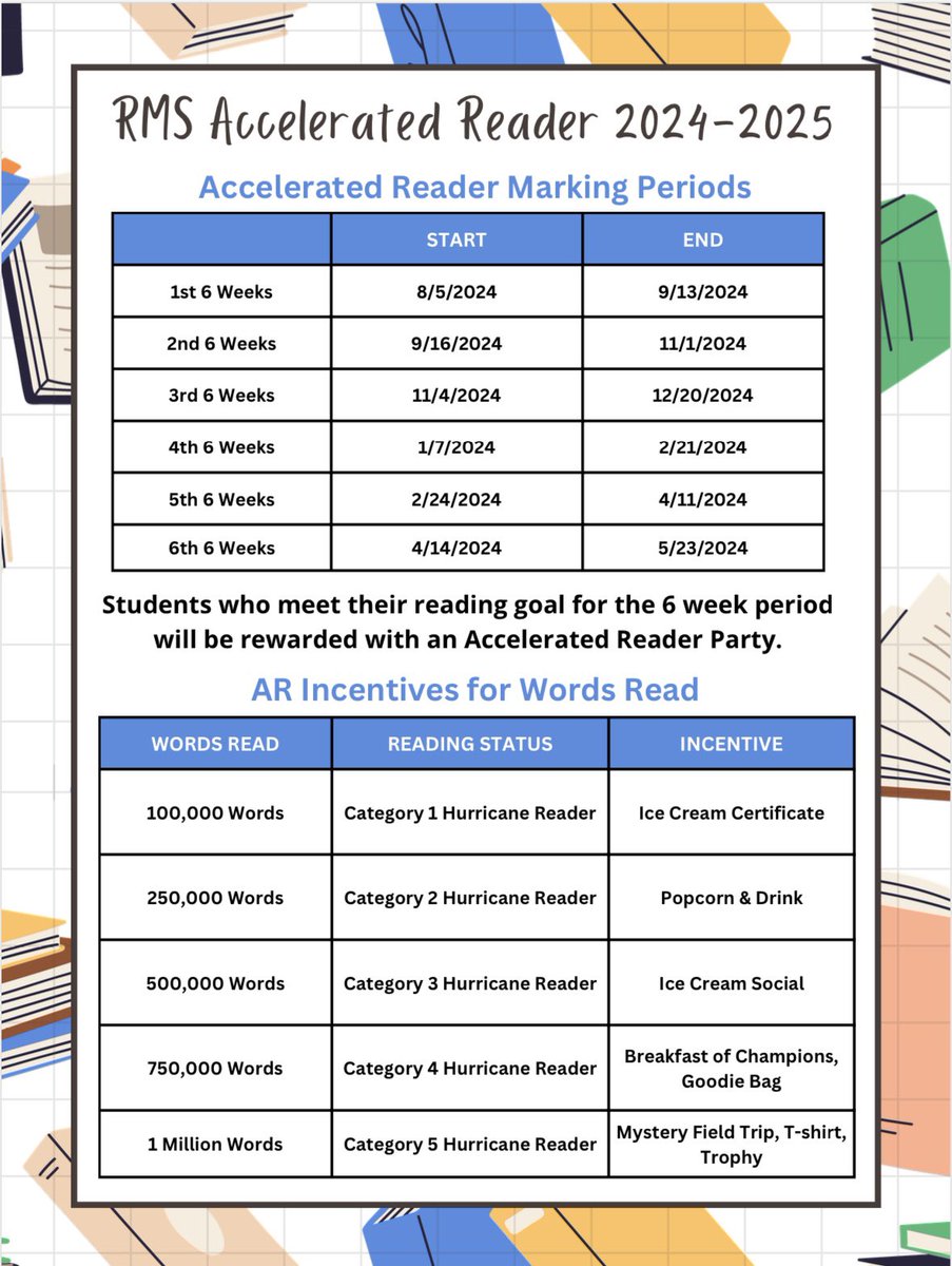 RMSCanes tweet media