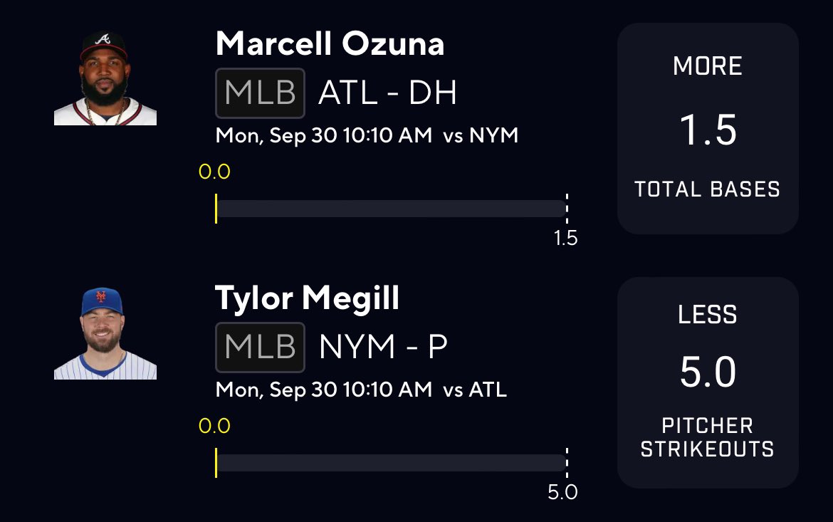 GLG_Foley's tweet image. Tap’n with GLG for more daily slips, we’re cashing every sport every day over here‼️ 

@GLGxng @thePicksmiths 

#prizepicks #mlbplayoffs #sportsbetting #fanduel #draftkings #dfs #sportspicks #gamblingtwitter