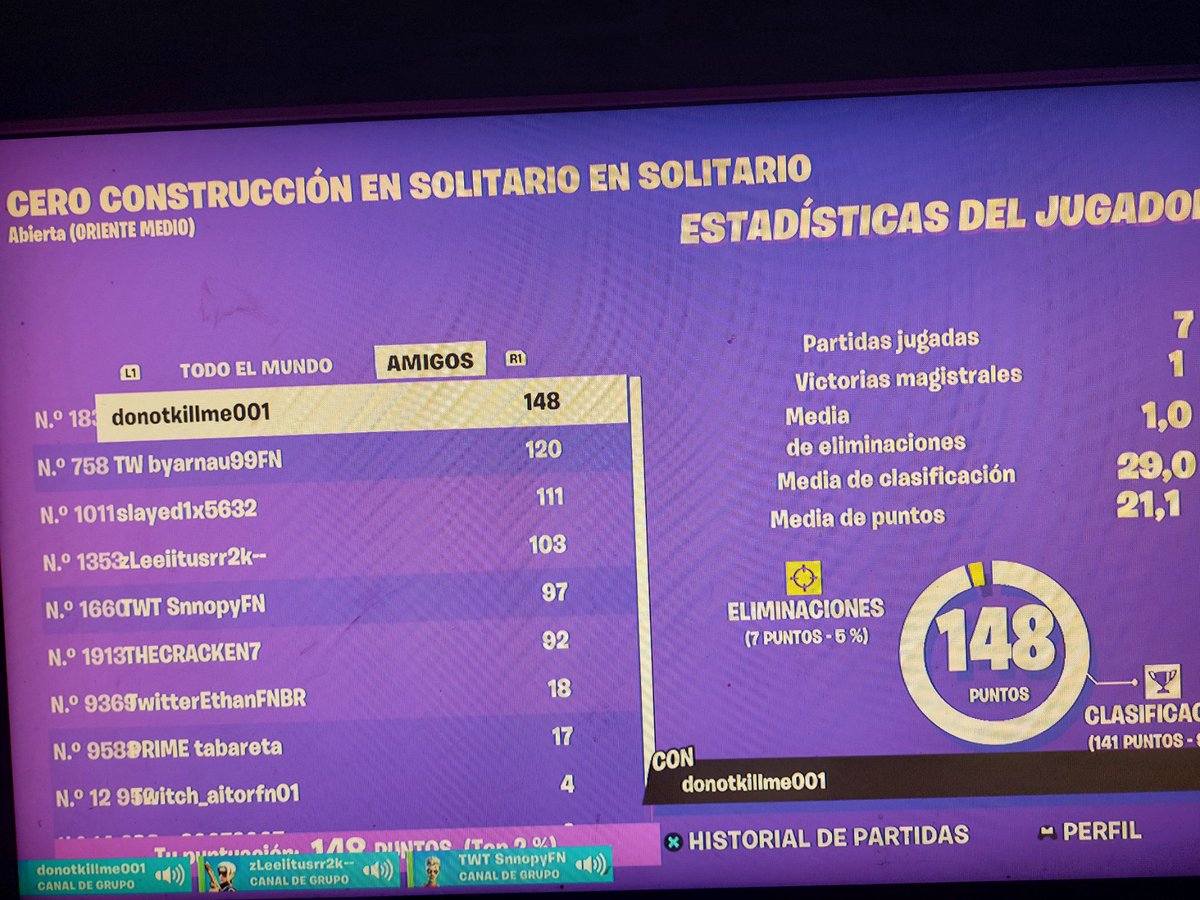 Qualed solo zb ME de Best