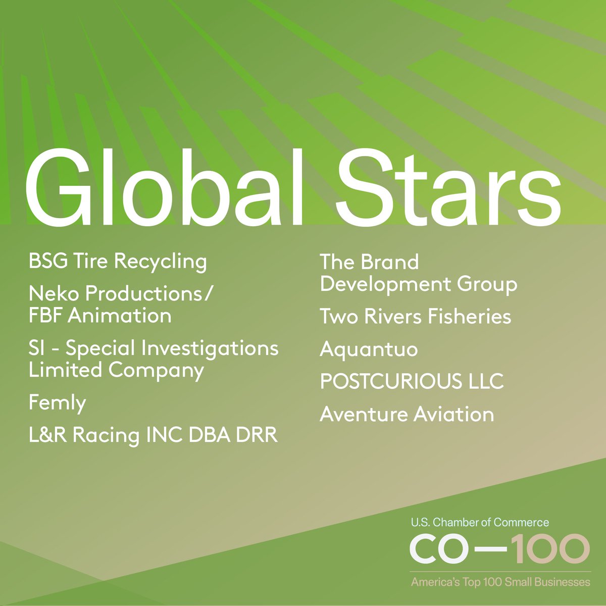 growwithco's tweet image. Meet the #CO100: Global Stars! These businesses have ignificantly expanded their international presence and global impact in the past year, demonstrating success in diverse markets.

Learn more about our CO—100 Honorees: uschamber.com/co/co-100/co-1…