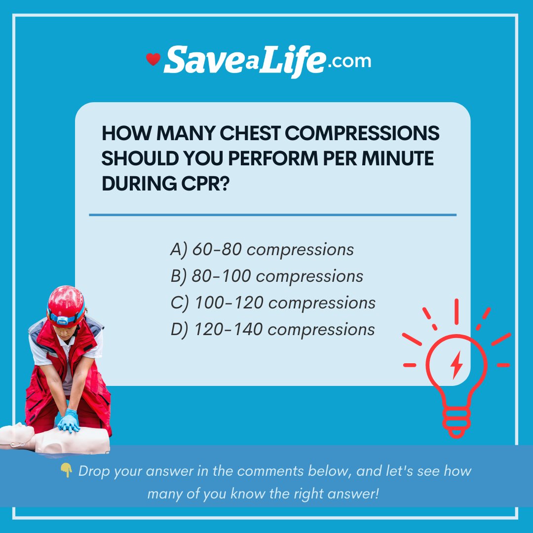 Did you know that CPR can double or even triple a person's chance of survival after sudden cardiac arrest? 
How many chest compressions should you perform per minute during CPR? #CPR #SaveALife #Trivia #FirstAid #StayPrepared #CPRExperience #SaveLives #CPRCertification #Emergency
