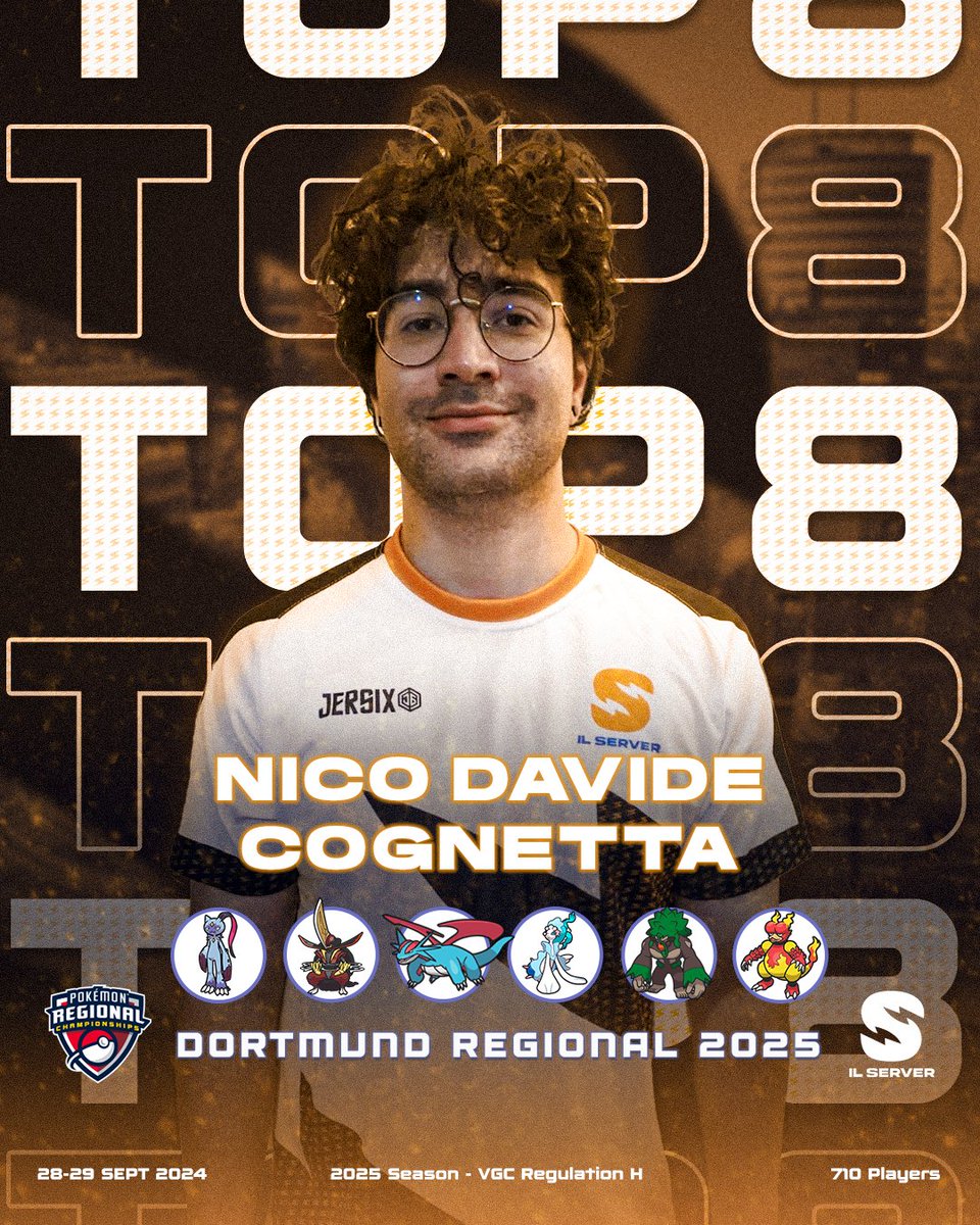 Il Server tweet media