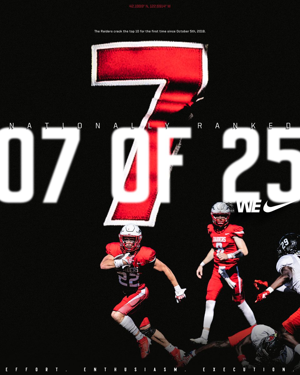 SOU_Football's tweet photo. Pressure is a privilege.

#WE / #UpTheMO https://t.co/wQqWhB8bh9