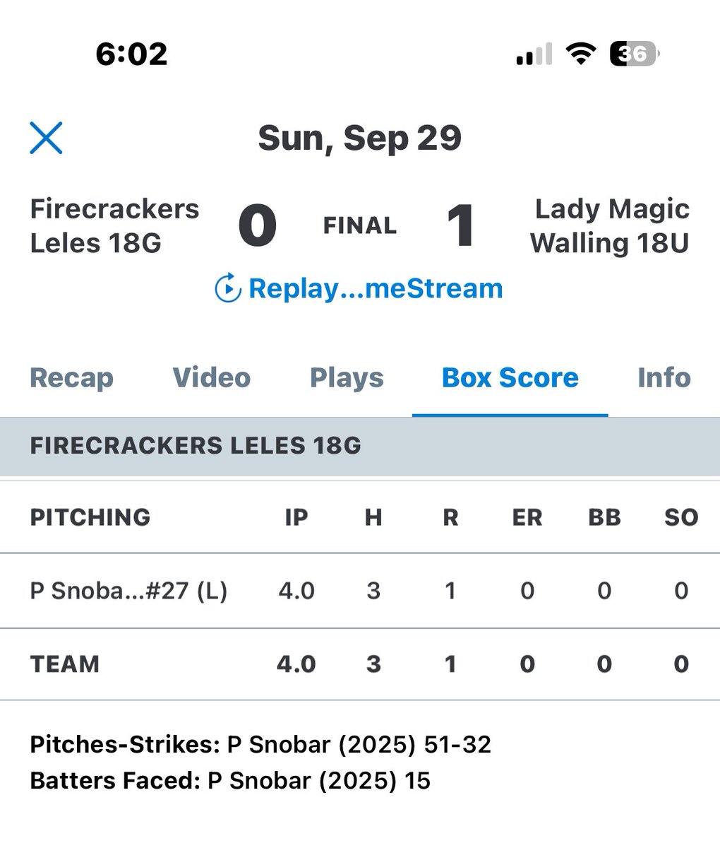 paetynn2025's tweet photo. Great weekend! 9.2 IP, 8 H, 1 ER, 0 BB, 2 SO, .724 ERA, .828 WHIP! Pitched quarterfinals against Lady Magic Walling &amp; held them to 3 H, 0 ER, 0 BB! @CrystalRosenth1 @roseimbriano @SSUsoftball @angelshamblin @montanez_22 @KinseyThorpe @uhhilosoftball @Humboldt_SB @CoachBrie_SWA https://t.co/IVgcBxahxp