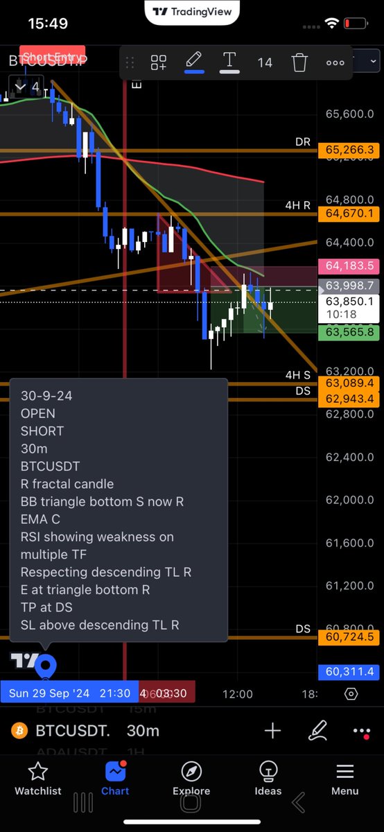 Learning:Crypto tweet media