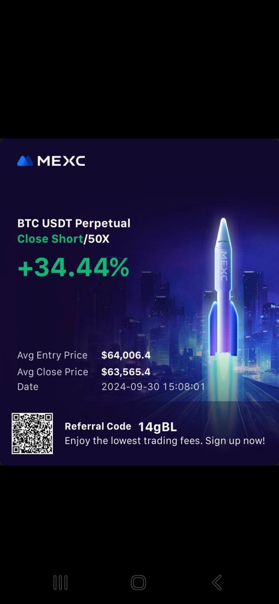 Learning:Crypto tweet media