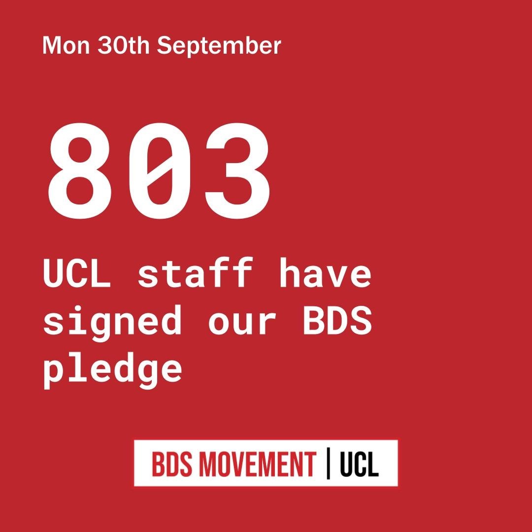bds_ucl's tweet photo. WE HAVE NOW PASSED 800 SIGNATURES!!

With the start of the new academic year, we're getting closer to our goal of 10% of UCL staff pledging solidarity with the BDS movement 🇵🇸
Our message to UCL remains clear: no business as usual while occupation, apartheid and genocide continue https://t.co/kWylExAmUv