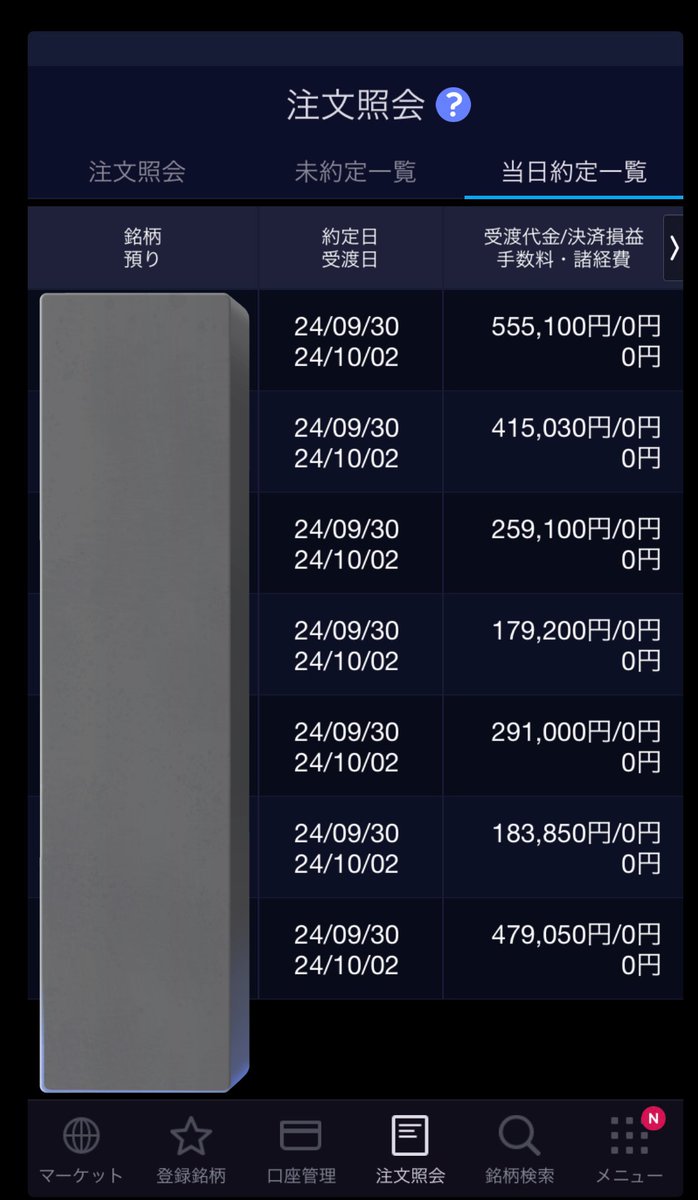 実は昨日、余力をかき集めて株のヤケクソ買いしました ここから株が下落したら破産だわ🥺