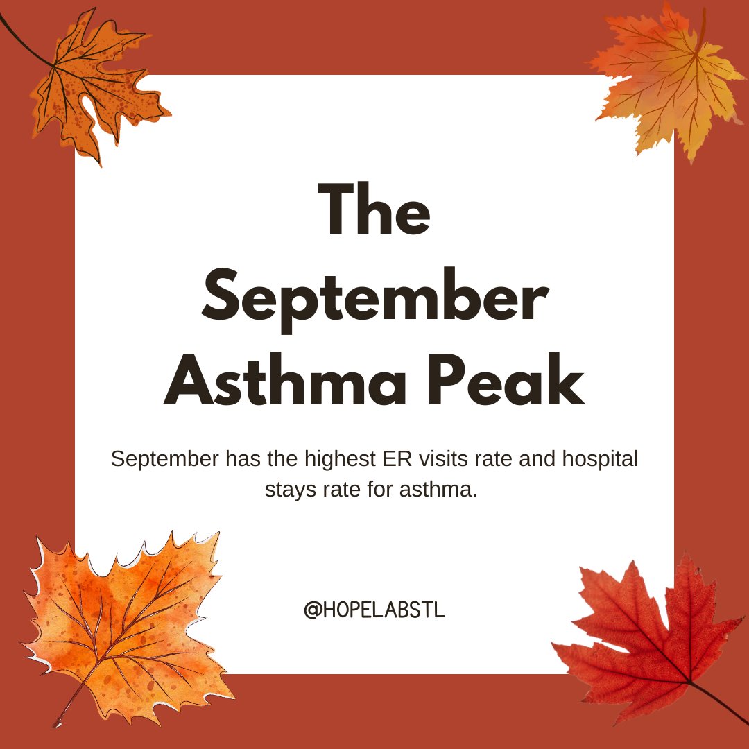 HOPELabSTL's tweet photo. September is the Asthma Peak Month which triggers more asthma attacks, ER visits, and hospital stays than any other month. Let's about how to manage asthma during September! https://t.co/Jge3NCmH2b