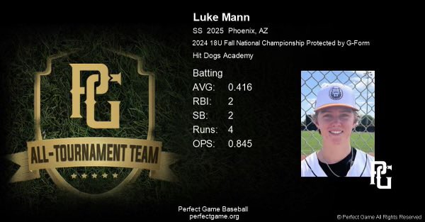 Luke Mann (@lukemann2025) on Twitter photo 
