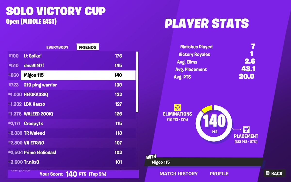 Obt migoo tweet media