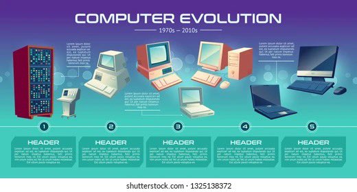 AvilaCarlosDev's tweet photo. "El ordenador nació para resolver problemas que antes no existían". - Bill Gates https://t.co/2fKlZf5YjT