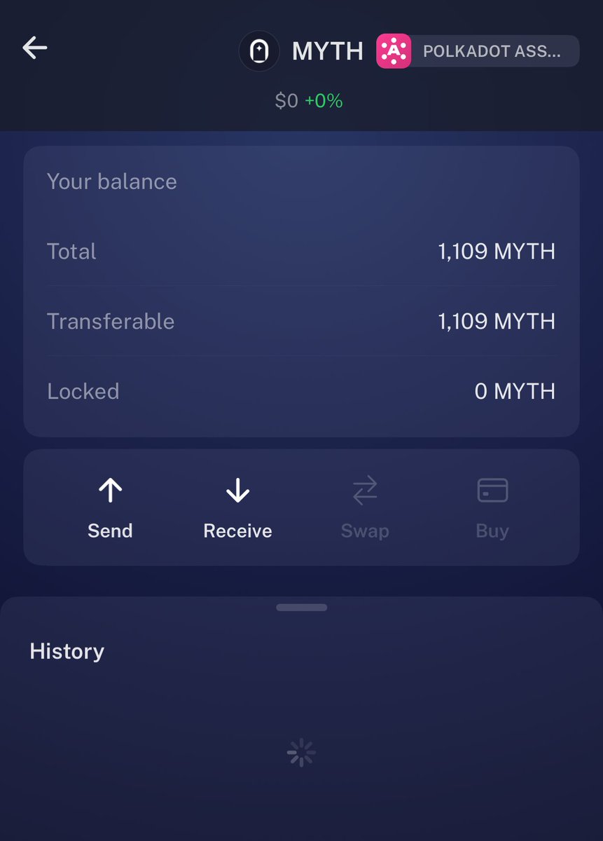 The Dots tweet media