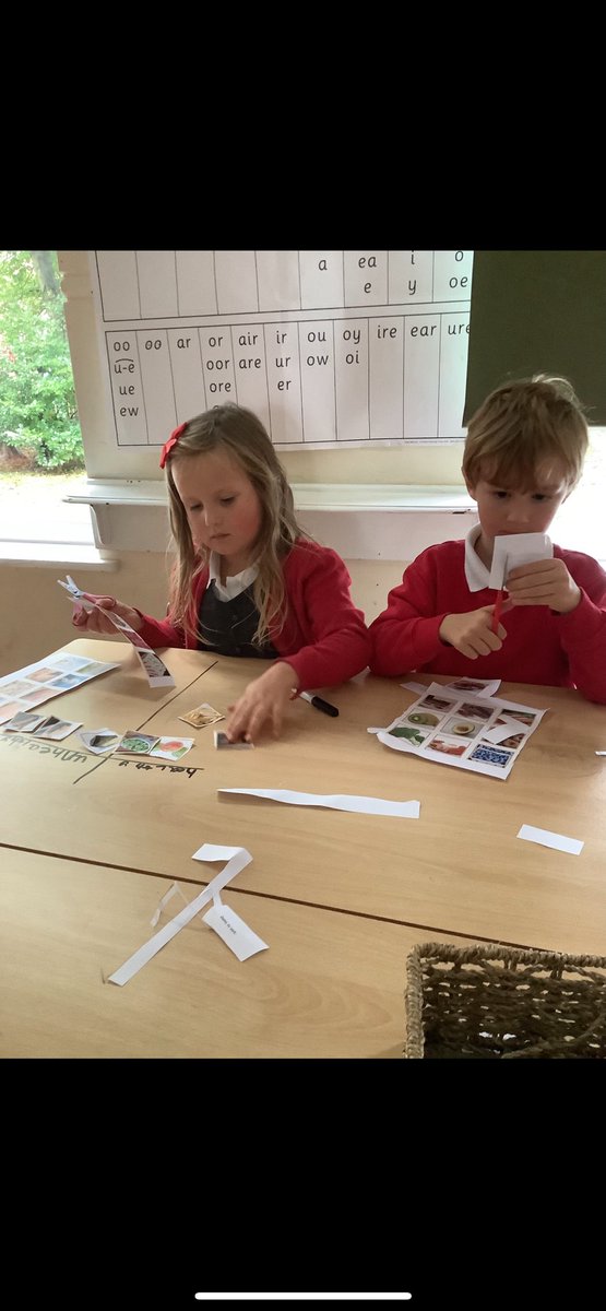 EastwayPrimary's tweet photo. In science today, Year 2 were deciding what foods were healthy and unhealthy. We found out that different groups of food help our bodies in different ways. We also noticed that healthy foods have many colours! #EatTheRainbow #EastwayScience #ScienceTalk #LookingAfterOurselves https://t.co/ThKdrzHR9Y